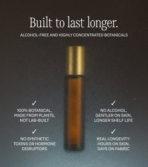 Perfume Oils • Roll-on