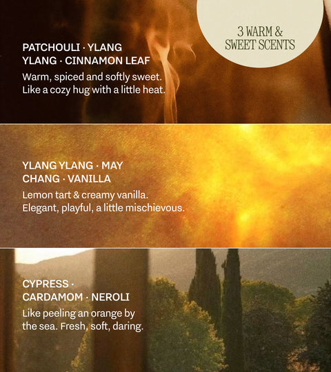Natural Perfumes