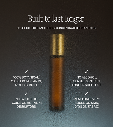 Perfume Oil Roll-On